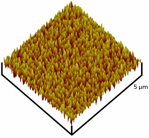 Magnetic columnar iron–cobalt–nickel nanofilm with high permeability from suitable additives