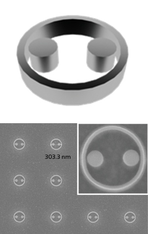 Scheme (top) of the dual-disk ring structure and scanning electron micrscosopy images of fabricated devices (bottom)