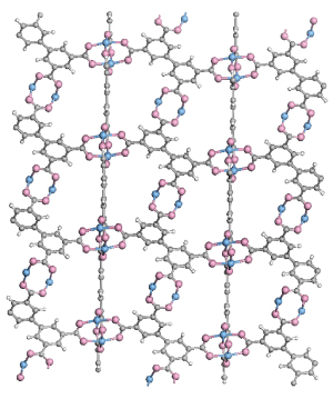 The metal–organic framework (MOF) is built from clusters containing copper (blue), oxygen (pink) and carbon (black), joined by carbon-based linkers.