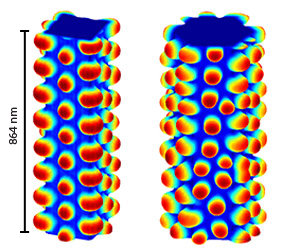 Simulations showing the potential growth of quantum dots on the ridges and facets of nanowires with square (left) and hexagonal cores (right).