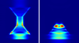 Representations of the calculated intensity of light passing through the polarization filter. Light with vertical polarization (left) can pass through the narrow passage but light with horizontal polarization (right) cannot.