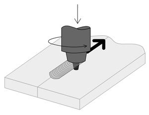 Schematic diagram of friction stir processing, a method used to improve the hardness and tensile strength of aluminum-based nanocomposites.