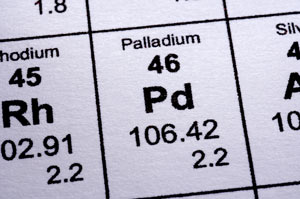 A*STAR researchers develop a palladium-based catalyst to facilitate the creation of complex compounds.