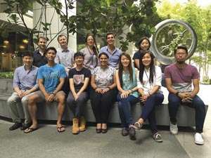 Back row (left to right): Etienne Becht, Evan Newell, Karima Larbi, Yannick Simoni, Melissa Ch’ng. Front row (left to right): Michael Wong, Yang Cheng, Thomas Loy, Simran Singh, Cheryl Loh, Karen Teng, Hermi Sumatoh.